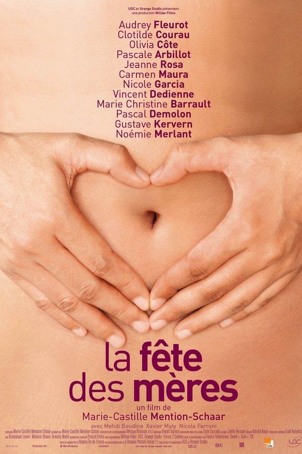 All About Mothers