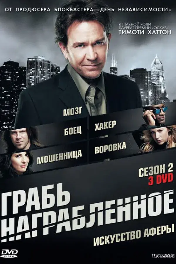 Leverage