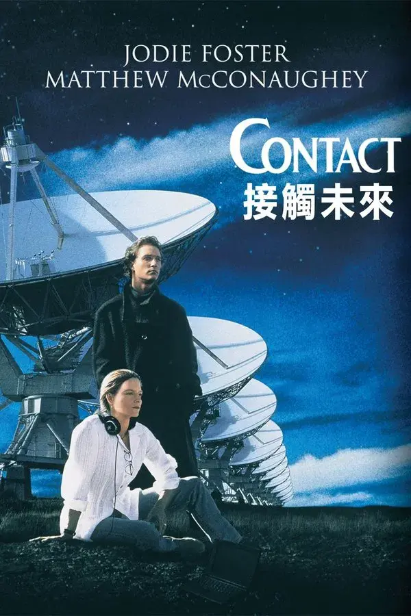 Contact